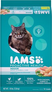 Iams ProActive Health Indoor Weight & Hairball Care Dry Cat Food Review