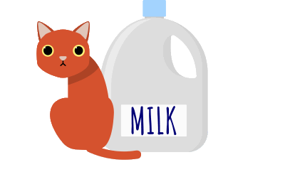Is milk a good treat for cats